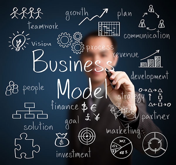 Business-Model